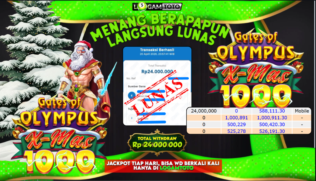 SELAMAT KEPADA MEMBER SETIA LOGAMTOTO BERHASIL JACKPOT 24.000.000 di PERMAINAN GATES OF OLYMPUS XMAS 1000