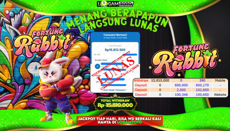 SELAMAT KEPADA MEMBER SETIA LOGAMTOTO BERHASIL JACKPOT 15.810.000 di PERMAINAN SLOT FORTUNE RABBIT