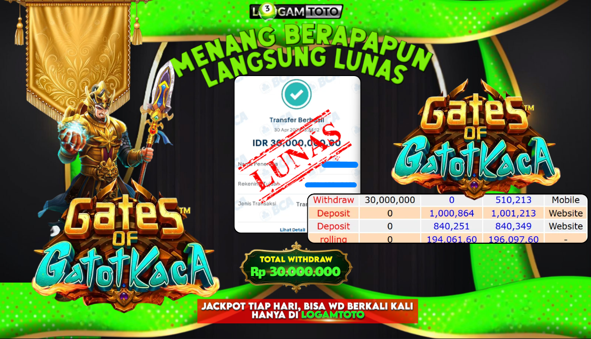SELAMAT KEPADA MEMBER SETIA LOGAMTOTO BERHASIL JACKPOT 30.000.000 di PERMAINAN GATES OF GATOTKACA