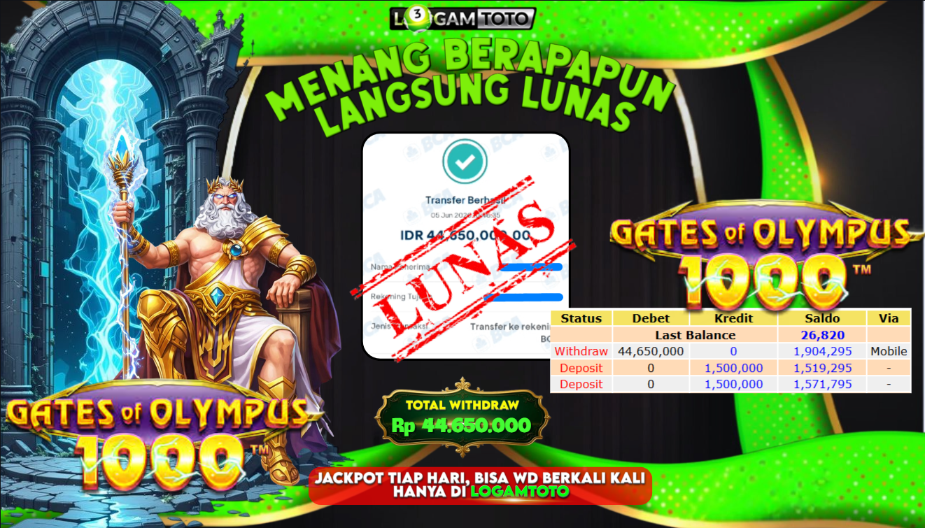 SELAMAT KEPADA MEMBER SETIA LOGAMTOTO BERHASIL JACKPOT 44.650.000 di PERMAINAN GATES OF OLYMPUS 1000