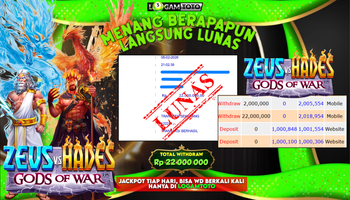 SELAMAT KEPADA MEMBER SETIA LOGAMTOTO BERHASIL JACKPOT DI SLOT FORTUNE OF OLYMPUS