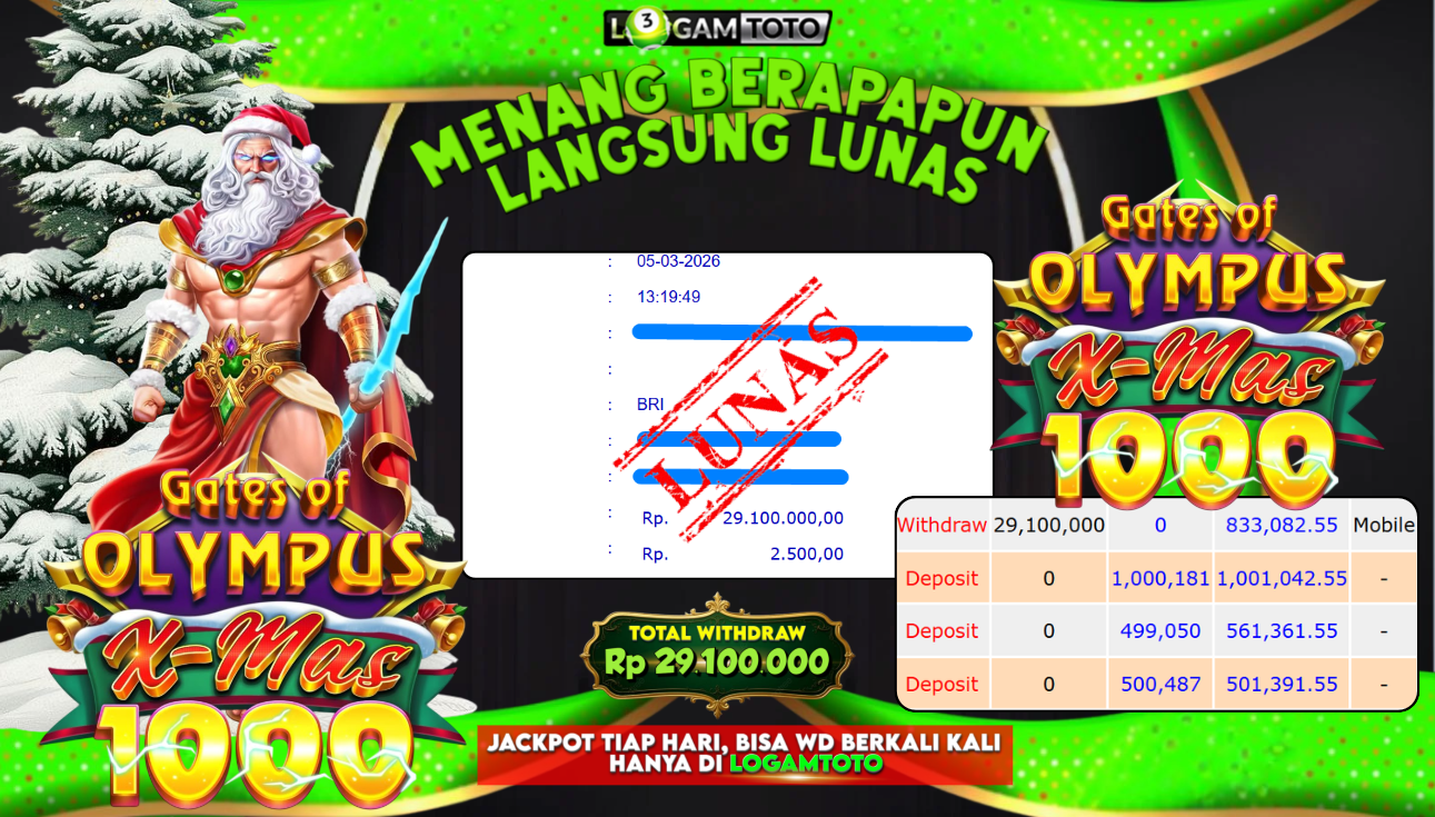 SELAMAT KEPADA MEMBER SETIA LOGAMTOTO BERHASIL JACKPOT DI SLOT LUCKY NEKO