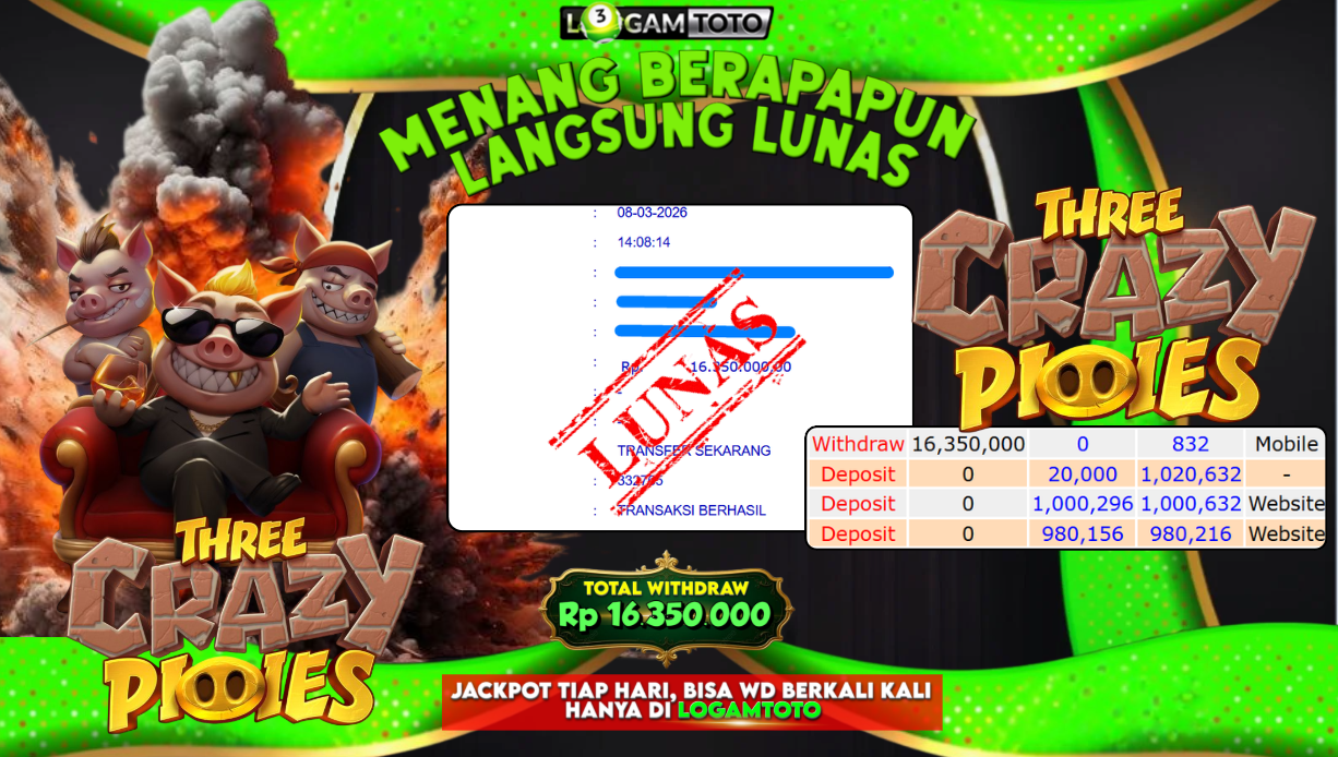 SELAMAT KEPADA MEMBER SETIA LOGAMTOTO BERHASIL JACKPOT DI SLOT FORTUNE OF OLYMPUS