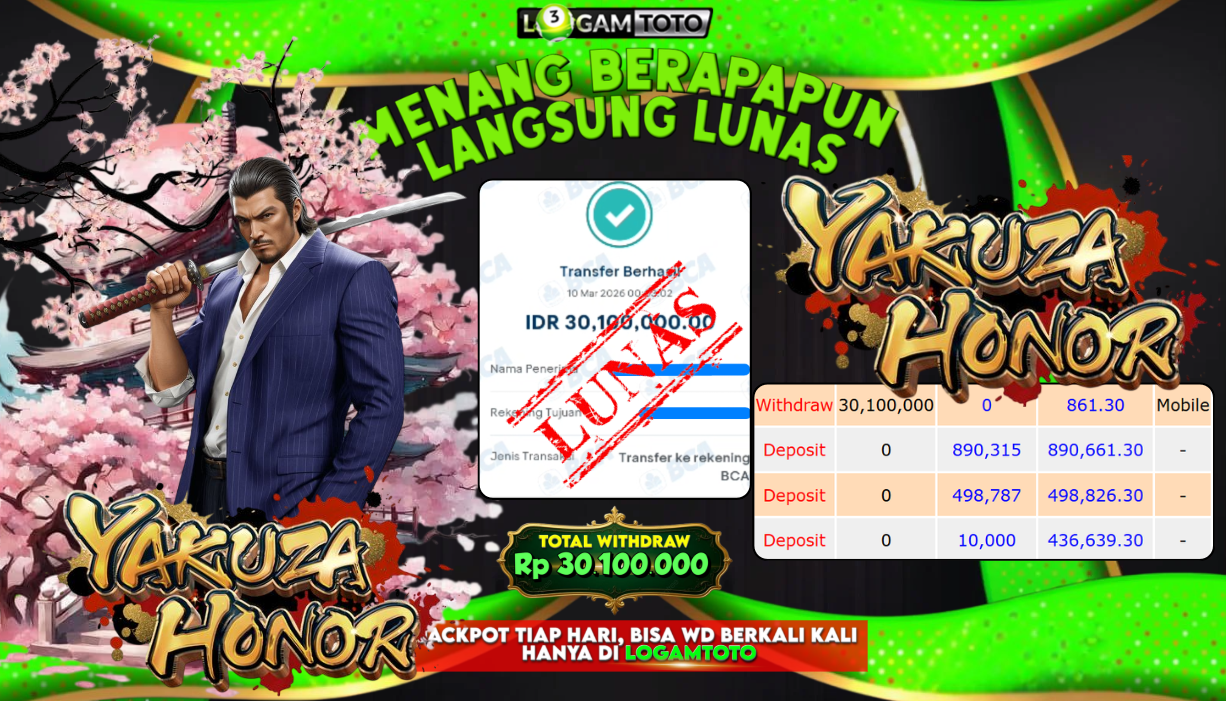 SELAMAT KEPADA MEMBER SETIA LOGAMTOTO BERHASIL JACKPOT DI SLOT WILD APE