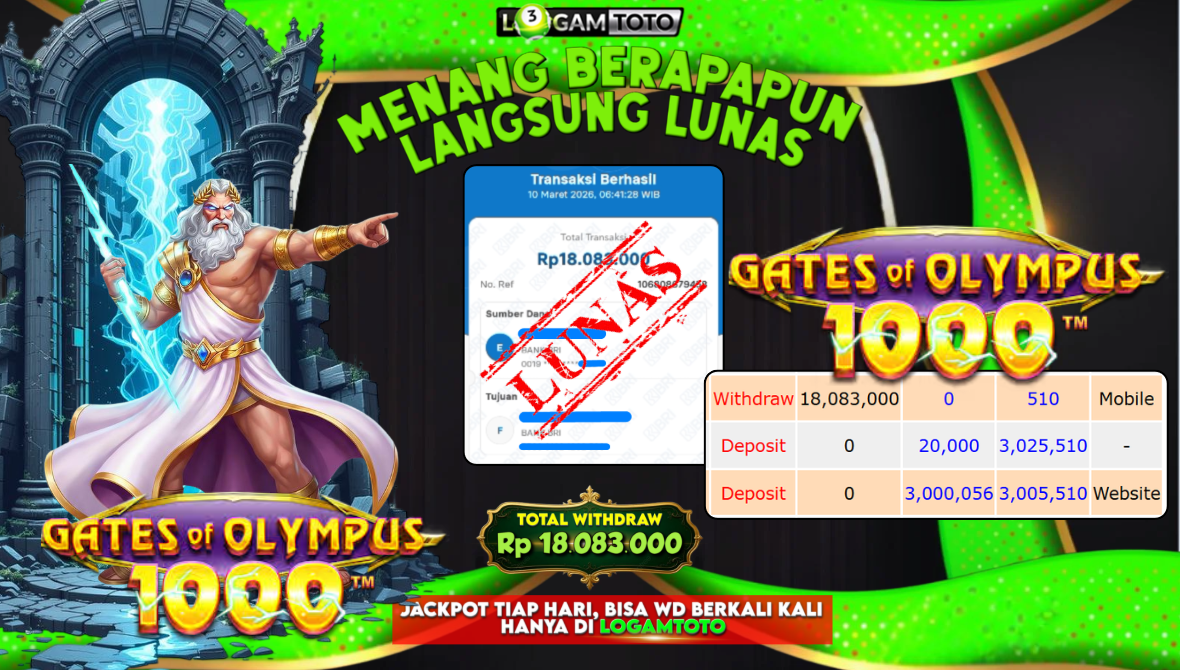 SELAMAT KEPADA MEMBER SETIA LOGAMTOTO BERHASIL JACKPOT DI SLOT GATES OF OLYMPUS DICE