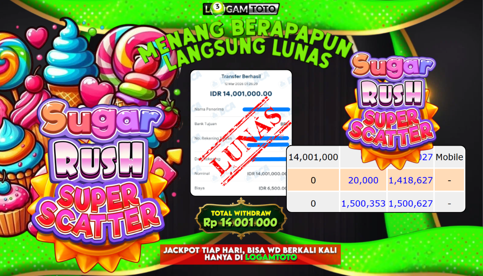 SELAMAT KEPADA MEMBER SETIA LOGAMTOTO BERHASIL JACKPOT DI SLOT MAHJONG WINS 2 100,000X