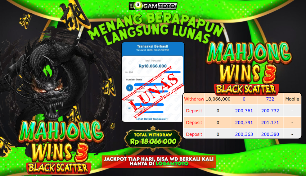 SELAMAT KEPADA MEMBER SETIA LOGAMTOTO BERHASIL JACKPOT DI PERMAINAN SLOT SWEET BONANZA 1000