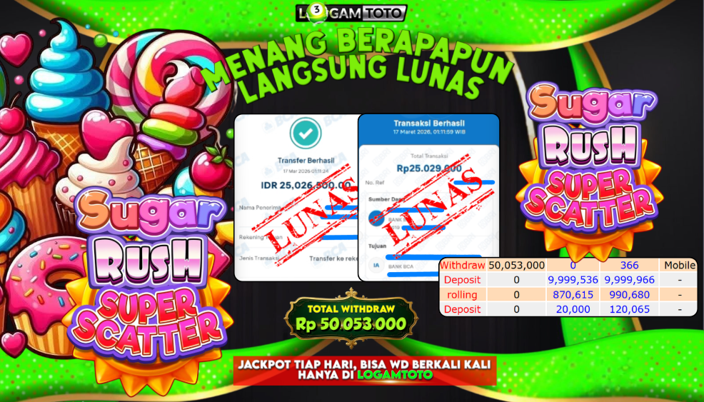 SELAMAT KEPADA MEMBER SETIA LOGAMTOTO BERHASIL JACKPOT DI PERMAINAN SLOT MAHJONG WAYS