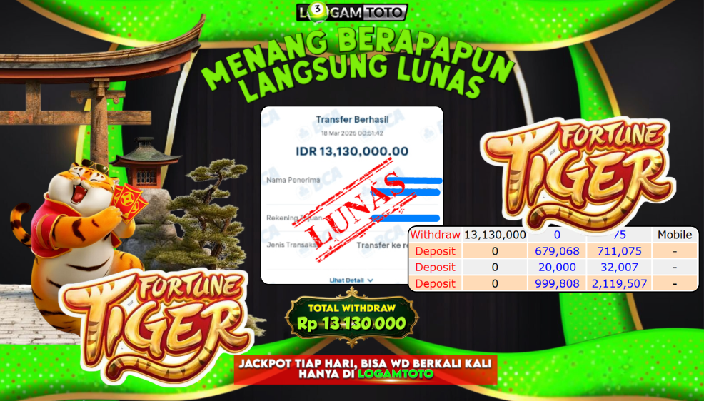 SELAMAT KEPADA MEMBER SETIA LOGAMTOTO BERHASIL JACKPOT 23.000.000 di MAHJONG WINS 3 BLACKSCATTER