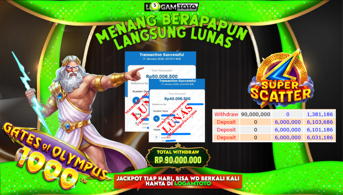 SELAMAT KEPADA MEMBER SETIA LOGAMTOTO BERHASIL JACKPOT DI PERMAINAN SLOT CANDY BONANZA