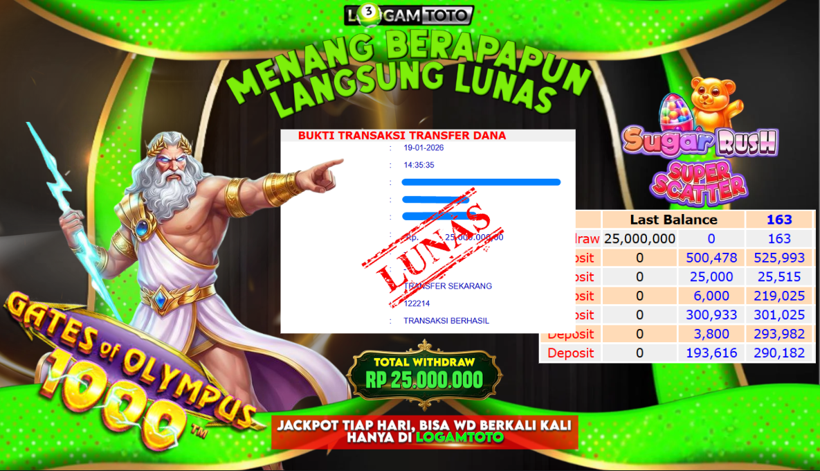 SELAMAT KEPADA MEMBER SETIA LOGAMTOTO BERHASIL JACKPOT DI TOGEL TAIWAN POOLS