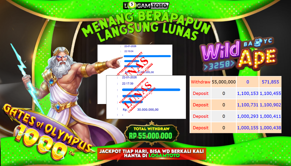SELAMAT KEPADA MEMBER SETIA LOGAMTOTO BERHASIL JACKPOT DI PERMAINAN SLOT GRAFFITI RUSH