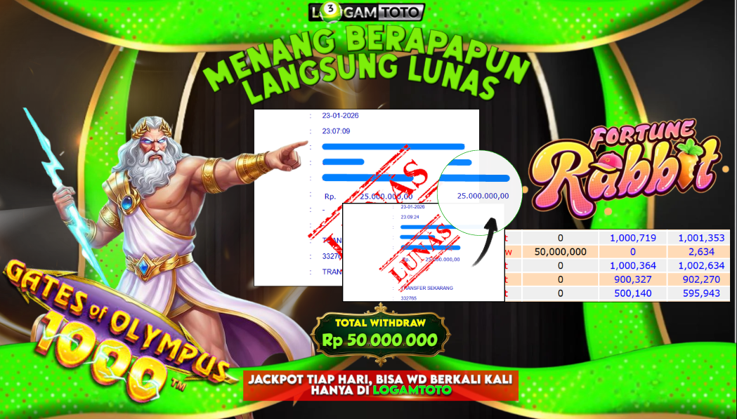 SELAMAT KEPADA MEMBER SETIA LOGAMTOTO BERHASIL JACKPOT DI PERMAINAN SLOT MANIA OLYMPUS