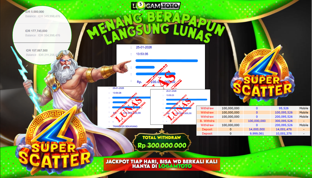 SELAMAT KEPADA MEMBER SETIA LOGAMTOTO BERHASIL JACKPOT DI TOGEL TOTO MACAU 