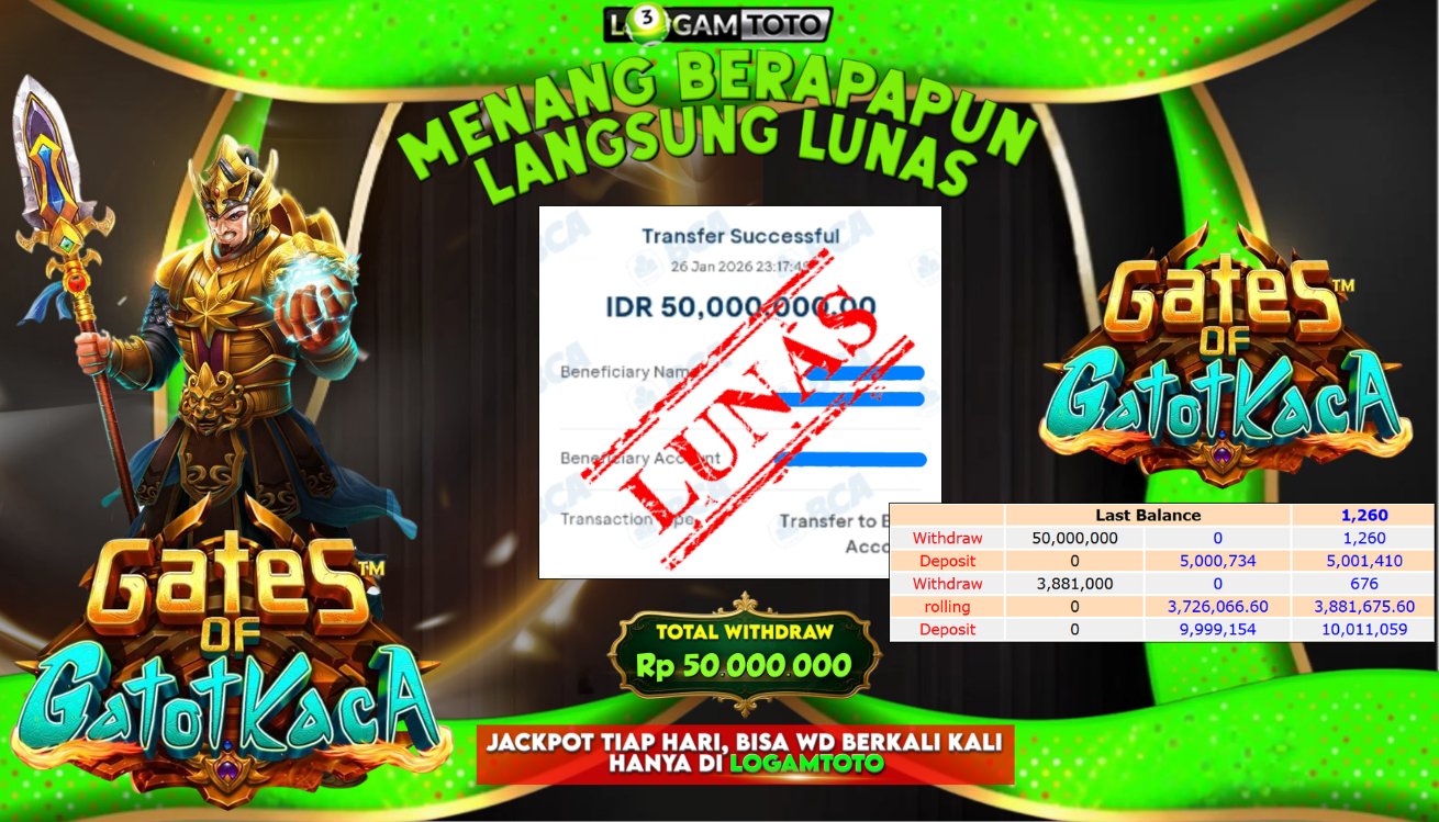 SELAMAT KEPADA MEMBER SETIA LOGAMTOTO BERHASIL JACKPOT DI PERMAINAN SLOT MANIA GATOT KACA