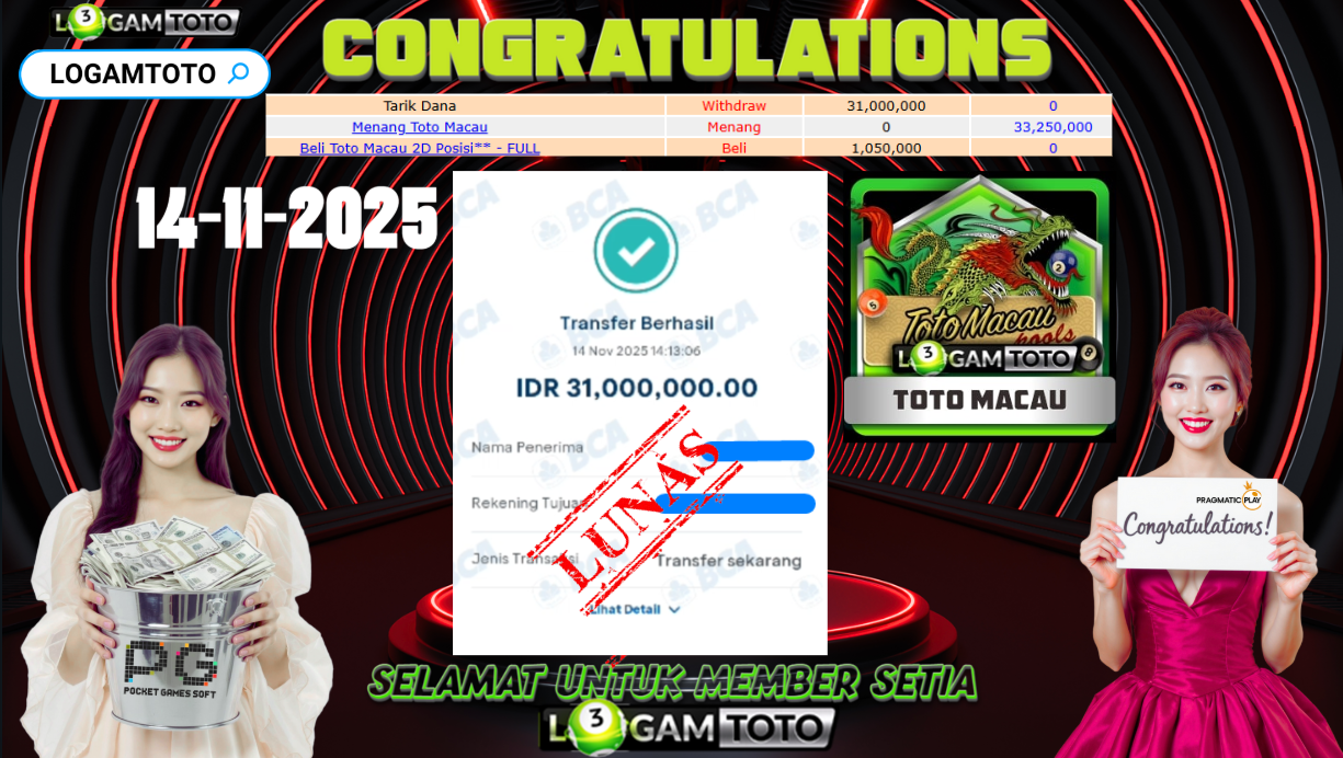 SELAMAT KEPADA MEMBER SETIA LOGAMTOTO BERHASIL JACKPOT DI PERMAINAN SLOT MAFIA MAHYEM