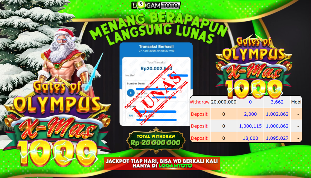 SELAMAT KEPADA MEMBER SETIA LOGAMTOTO BERHASIL JACKPOT 20.000.000 di PERMAINAN GATES OF OLYMPUS XMAS 1000