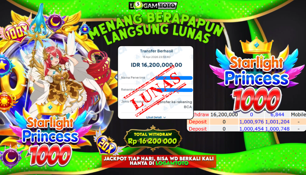 SELAMAT KEPADA MEMBER SETIA LOGAMTOTO BERHASIL JACKPOT 16.200.000 di PERMAINAN STARLIGHT PRINCESS 1000