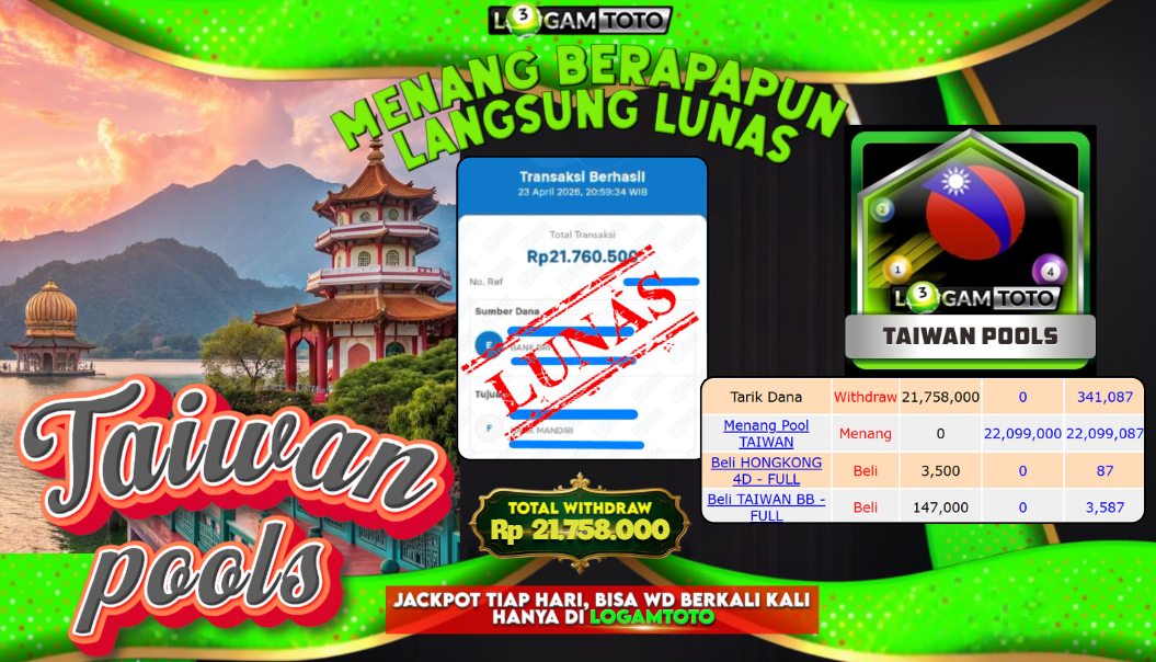SELAMAT KEPADA MEMBER SETIA LOGAMTOTO BERHASIL JACKPOT 21.758.000 di TOGEL TAIWAN POOLS