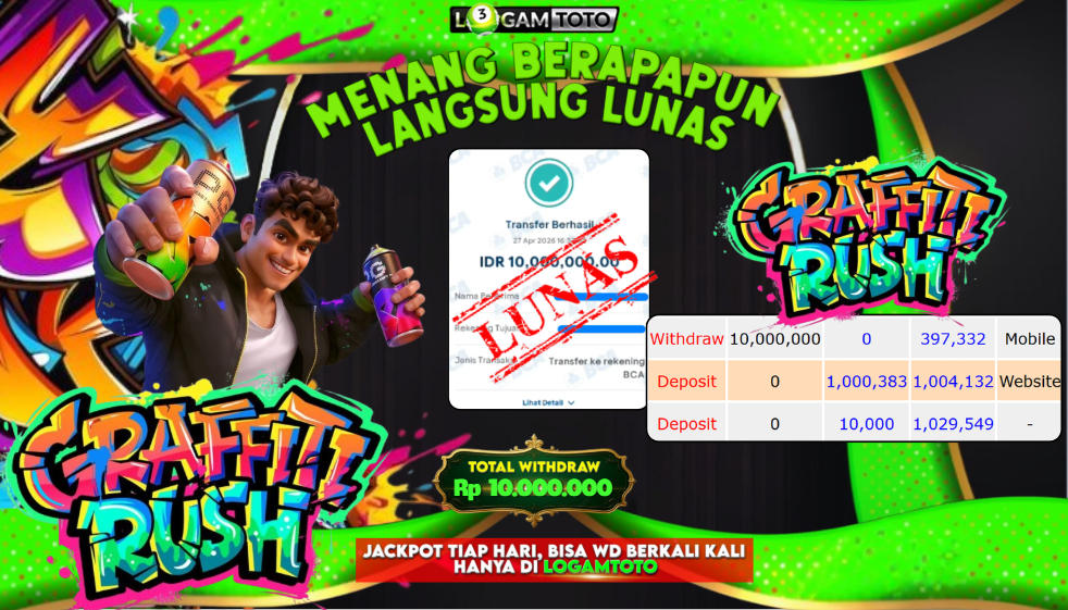 SELAMAT KEPADA MEMBER SETIA LOGAMTOTO BERHASIL JACKPOT 10.000.000 di PERMAINAN GRAFFITI RUSH