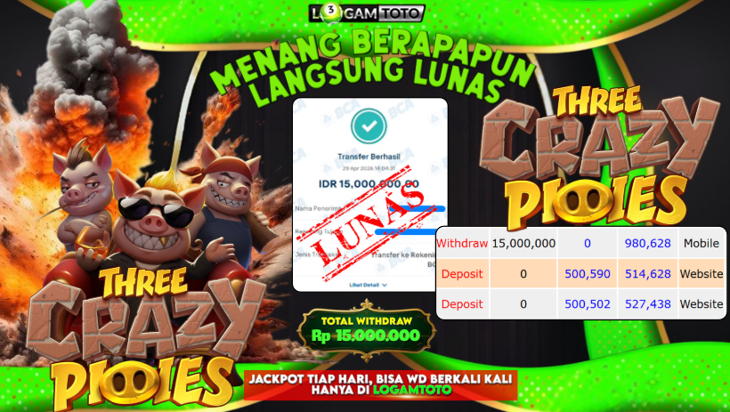 SELAMAT KEPADA MEMBER SETIA LOGAMTOTO BERHASIL JACKPOT 15.000.000 di PERMAINAN THREE CRAZY PIGIES