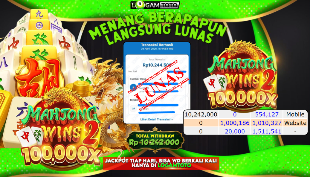 SELAMAT KEPADA MEMBER SETIA LOGAMTOTO BERHASIL JACKPOT 10.242.000 di PERMAINAN MAHJONG WINS2 100.000