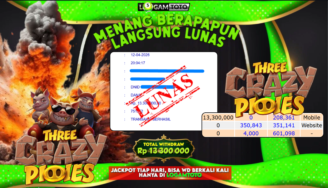 SELAMAT KEPADA MEMBER SETIA LOGAMTOTO BERHASIL JACKPOT 13.300.000 di PERMAINAN THREE CRAZY PIGIES
