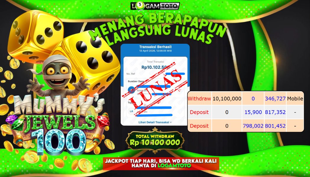 SELAMAT KEPADA MEMBER SETIA LOGAMTOTO BERHASIL JACKPOT 10.100.000 di PERMAINAN MUMMY JEWELS 100