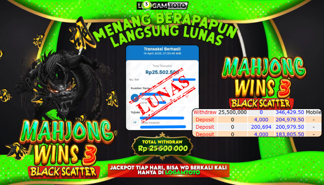 SELAMAT KEPADA MEMBER SETIA LOGAMTOTO BERHASIL JACKPOT 25.500.000 di PERMAINAN MAHJONG WINS 3 BLACK SCATTER