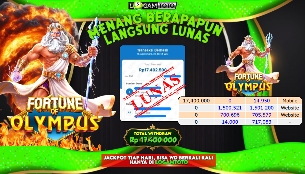 SELAMAT KEPADA MEMBER SETIA LOGAMTOTO BERHASIL JACKPOT 17.400.000 di PERMAINAN FORTUNE OF OLYMPUS